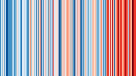 Visualisierung der Durchschnittstemperatur in Deutschland von 1881 bis 2017 (*) © Ed Hawkins/klimafakten.de