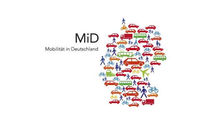 Mobilität in Deutschland © BMDV