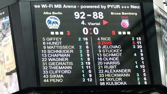 ALBA Berlin vs. Brose Bamberg
