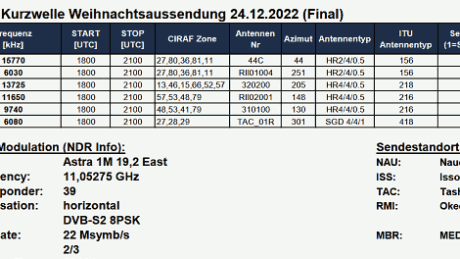NDR, Kurzwelle, 24.12.2022