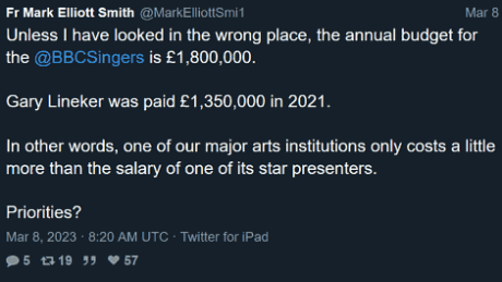 Unless I have looked in the wrong place, the annual budget for the BBC Singers is £1,800,000. Gary Lineker was paid £1,350,000 in 2021. Priorities? Unless I have looked in the wrong place, the annual budget for the BBC Singers is £1,800,000. Gary Lineker was paid £1,350,000 in 2021. Priorities?