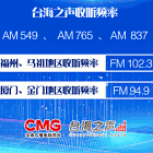 CMG Cross-Strait Radio
