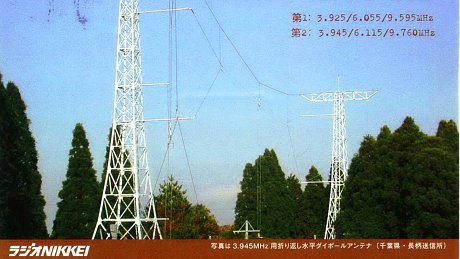 Radio Nikkei, 3945 kHz